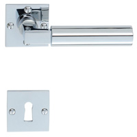 Basics - Elementares