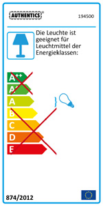 Energieeffizienzklassen A auf einer Skala von A++ (höchste Effizienz) bis E (geringste Effizienz)
