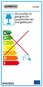 Energieeffizienzklassen D auf einer Skala von A++ (höchste Effizienz) bis E (geringste Effizienz)
