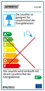 Energieeffizienzklassen A++ auf einer Skala von A++ (höchste Effizienz) bis E (geringste Effizienz).