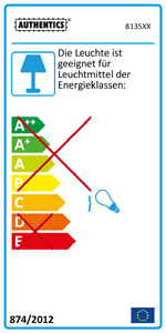 Energieeffizienzklasse C auf einer Skala von A++ (höchste Effizienz) bis E (geringste Effizienz)
