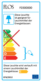 Energieeffizienzklassen C bis E auf einer Skala von A++ (höchste Effizienz) bis E (geringste Effizienz).