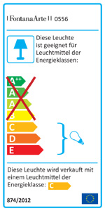 Energieeffizienzklassen C bis E auf einer Skala von A++ (höchste Effizienz) bis E (geringste Effizienz). Diese Leuchte wird verkauft mit einem Leuchtmittel der Energieklassen C.