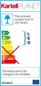 Energieeffizienzklassen A++ bis A auf einer Skala von A++ (höchste Effizienz) bis E (geringste Effizienz). Diese Leuchte wird verkauft mit einem Leuchtmittel der Energieklasse E.