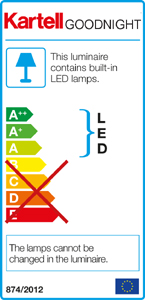 Energieeffizienzklassen A++ bis A auf einer Skala von A++ (höchste Effizienz) bis E (geringste Effizienz). Diese Leuchte wird verkauft mit einem Leuchtmittel der Energieklasse E.