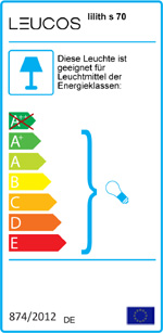 Energieeffizienzklassen A+ bis E auf einer Skala von A++ (höchste Effizienz) bis E (geringste Effizienz)