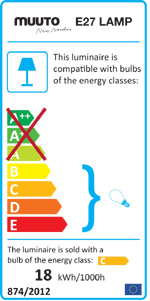 Energieeffizienzklassen B bis E auf einer Skala von A++ (höchste Effizienz) bis E (geringste Effizienz). Diese Leuchte wird verkauft mit einem Leuchtmittel der Energieklasse C.