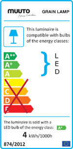 Energieeffizienzklassen A++ bis A auf einer Skala von A++ (höchste Effizienz) bis E (geringste Effizienz). Diese Leuchte wird verkauft mit einem Leuchtmittel der Energieklasse A+.