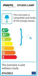 Energieeffizienzklassen A++ bis B auf einer Skala von A++ (höchste Effizienz) bis E (geringste Effizienz)
